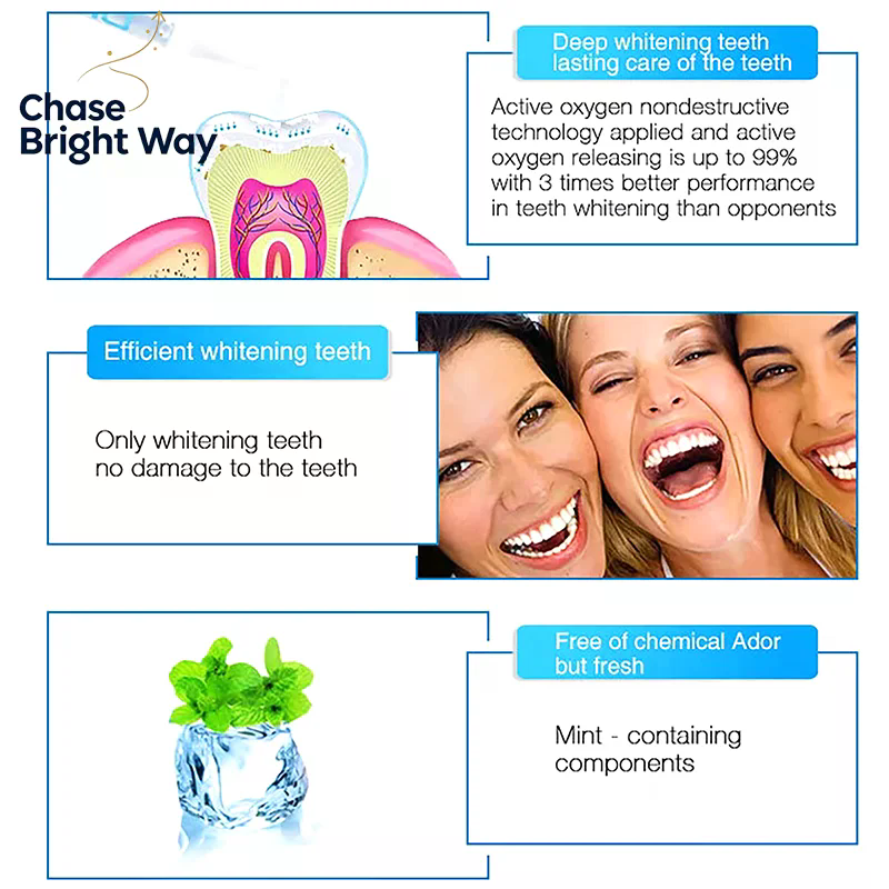 Pena Gel Pemutih Gigi 3ml, Pen - Teeth Whitening Gel Pen ulasan dan harga
