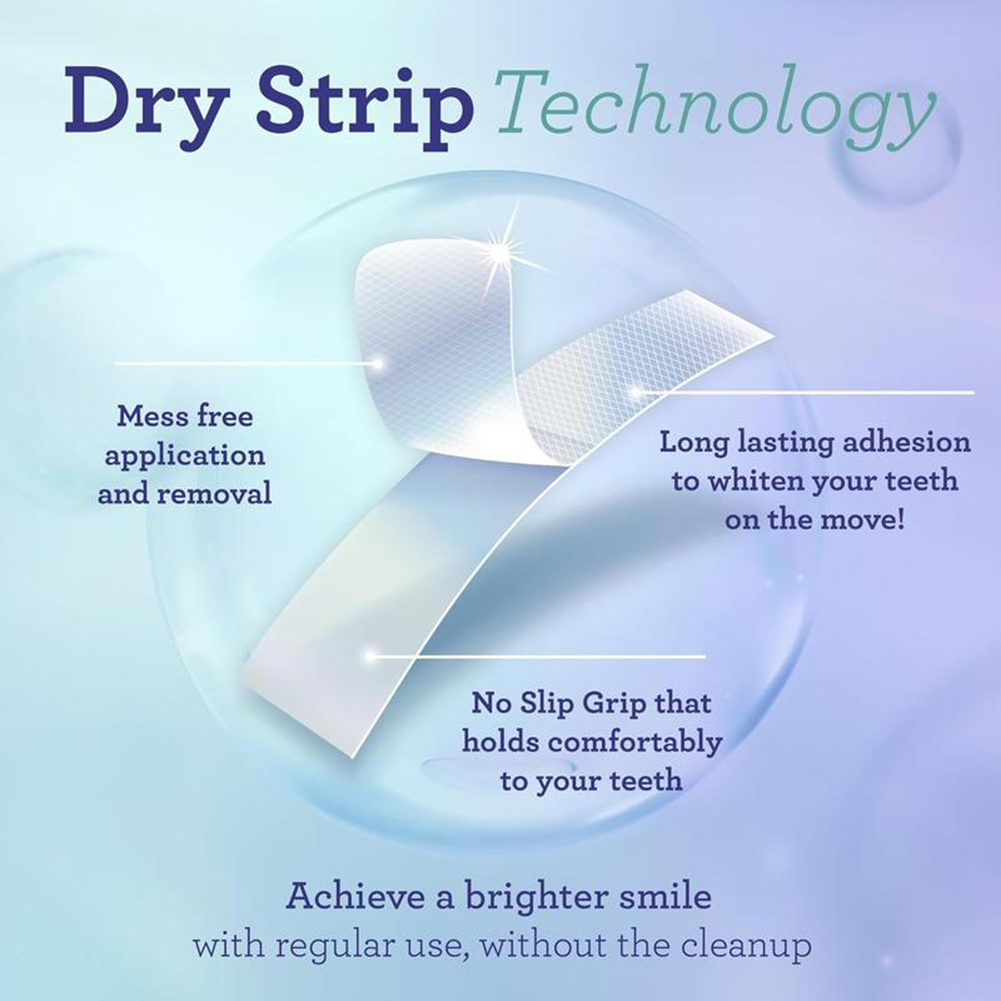 14pcs/kotak Strip Pemutih Gigi - Teeth Whitening Essence ulasan dan harga