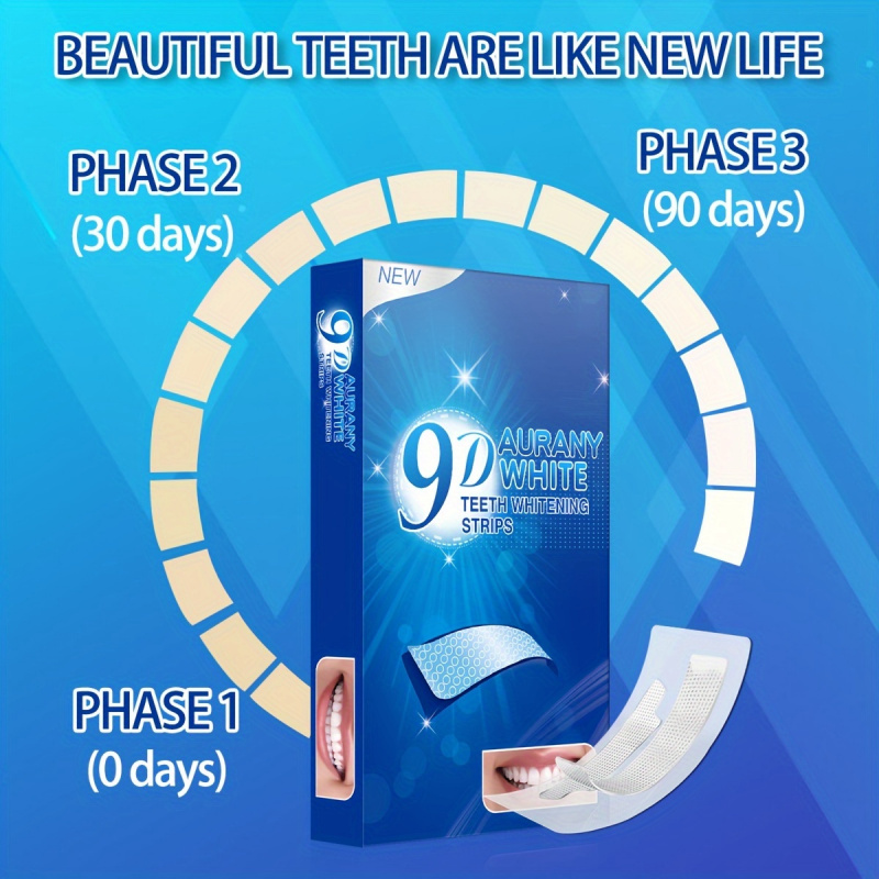 21 Pasang Strip Pemutih Gigi P - Teeth Whitening Groupon ulasan dan harga