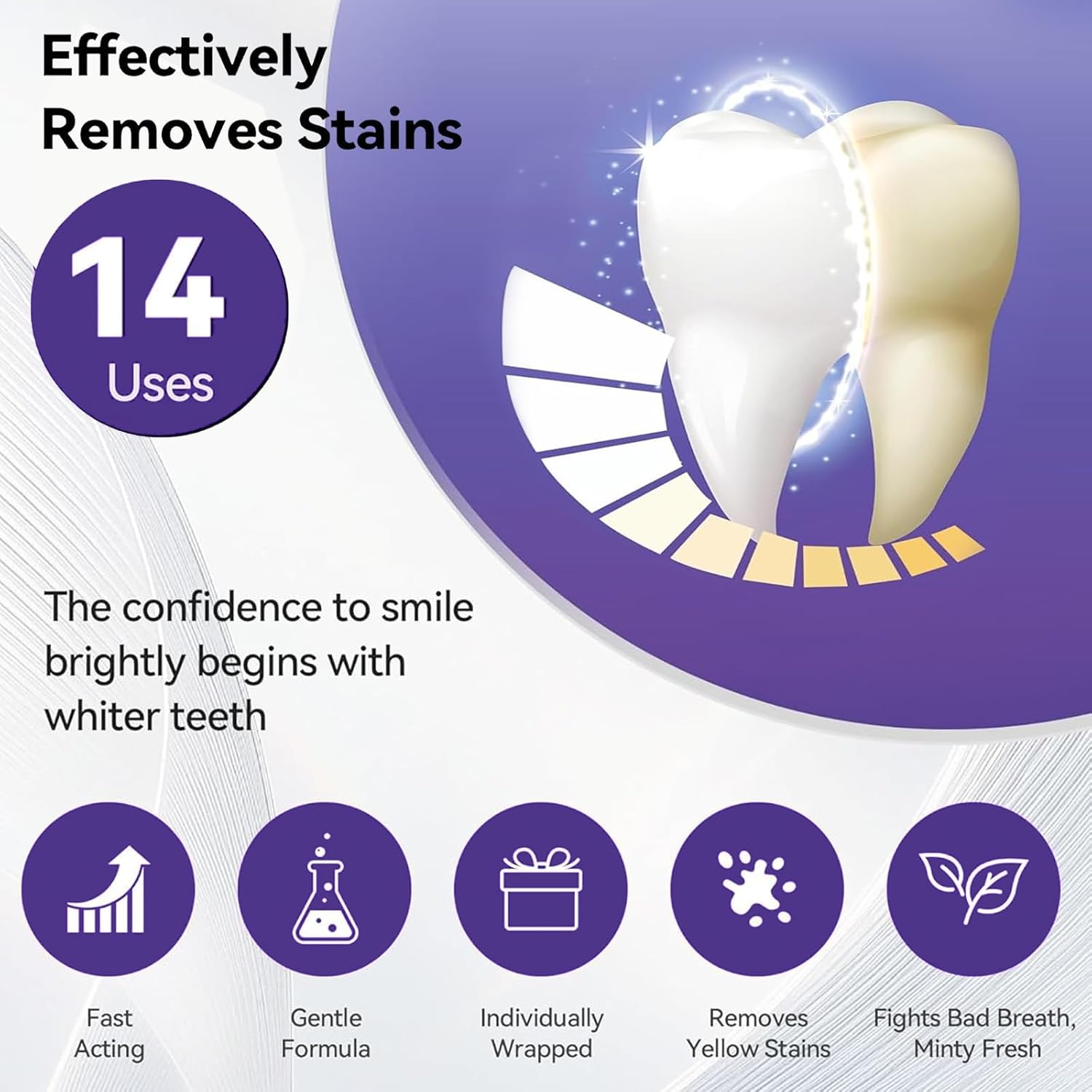 7pcs Strip Pemutih Gigi Premiu - Teeth Whitening Gel Refills ulasan dan harga
